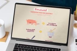 LE GRATON LYONNAIS – Site internet